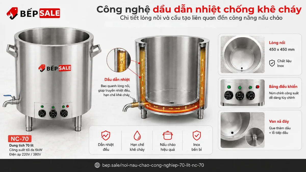 Chi tiết lòng nồi NC-70 và công nghệ dầu dẫn nhiệt chống khê cháy